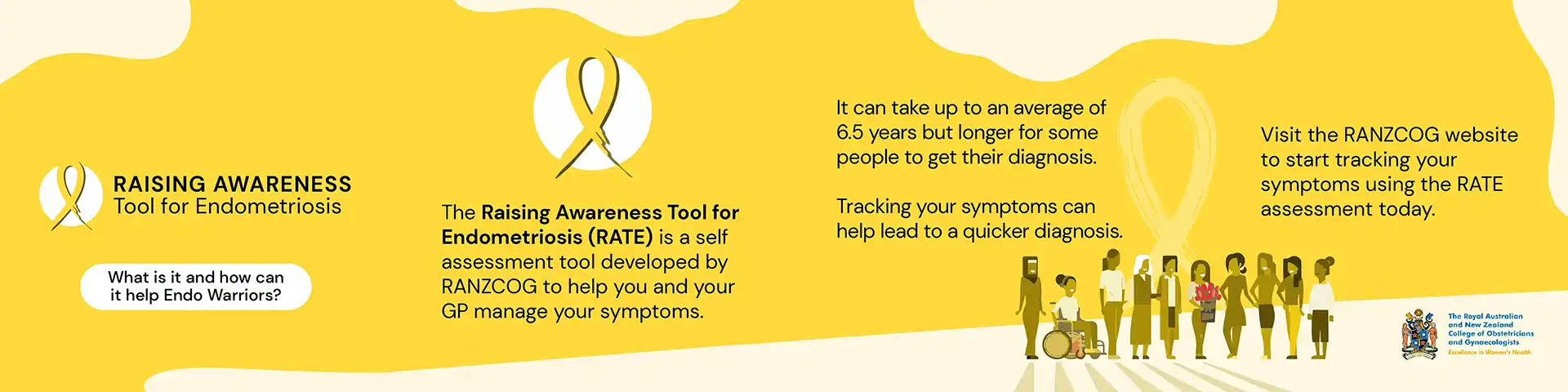 Endometriosis Raising Awareness Tool Image