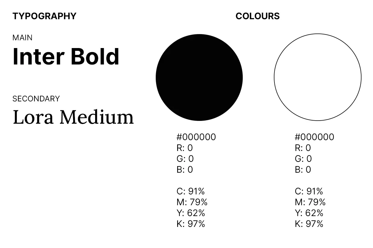 TMW Flyer - Typography & Colour Scheme